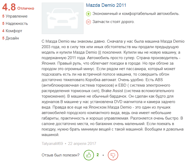 Mazda Demio отзыв