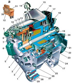 синхронный трёхфазный двигатель