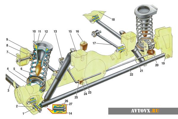 Схема задней подвески