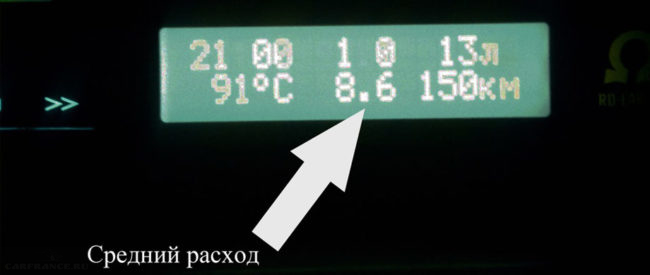 Средний расход топлива на экране бортового компьютера ВАЗ-2114