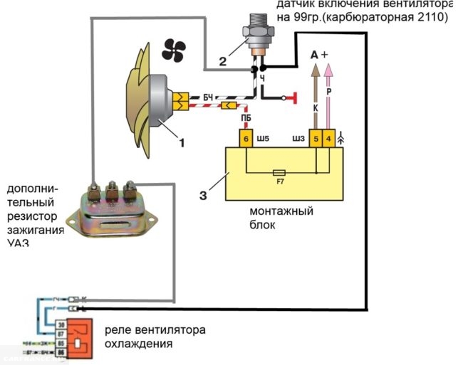 Принципиальная схема подключения датчика вентилятора от карбюраторного двигателя в ВАЗ-2110 с инжекторным мотором