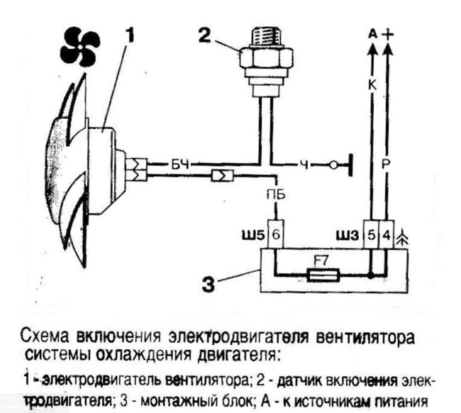 Схема включения вентилятора на ВАЗ-2110