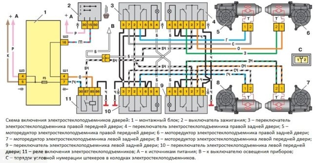Принципиальная схема подключения электрических стеклоподъемников дверей в автомобиле ВАЗ-2110