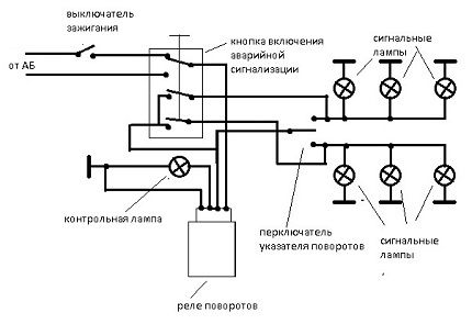 Схема подключения реле поворотов с 4 контактами