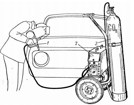 Сварка кузова с помощью полуавтоматической установки
