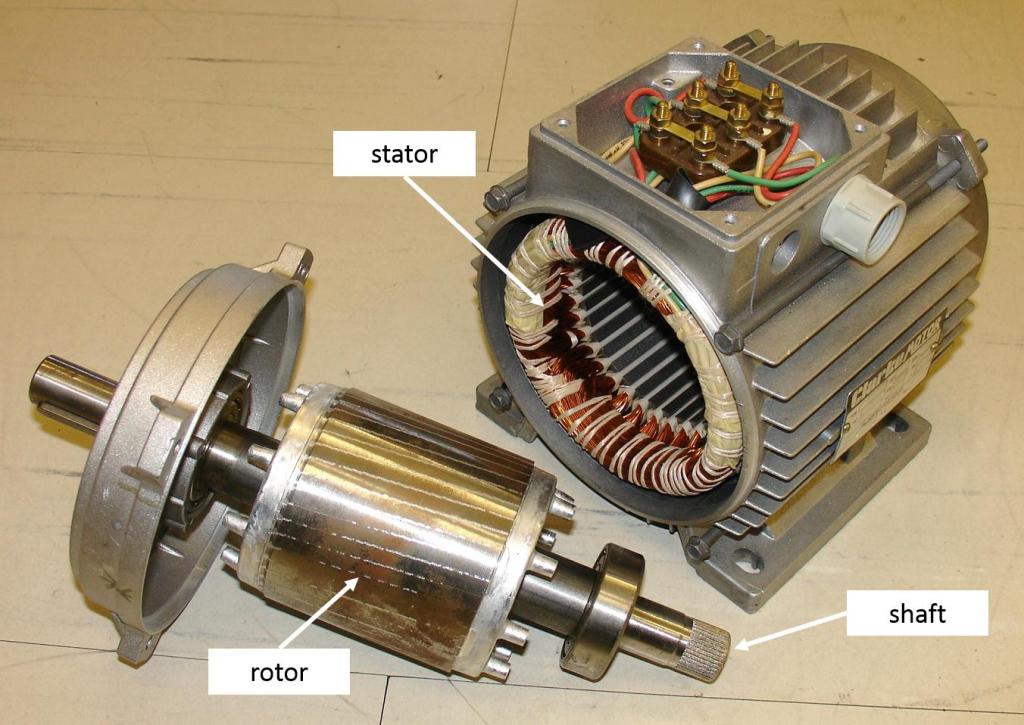 Ротор и статор двигателя