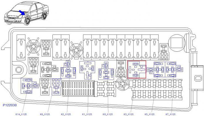 блок предохранителей опель астра н 2006