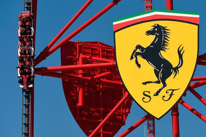 Ferrari Land Port Aventura: цена билета