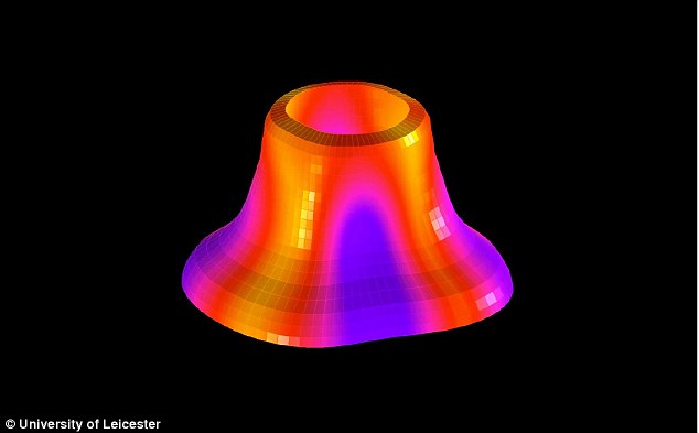 A 3D animation showing one of the vibration patterns of Big Ben. The researchers used a technique called 
