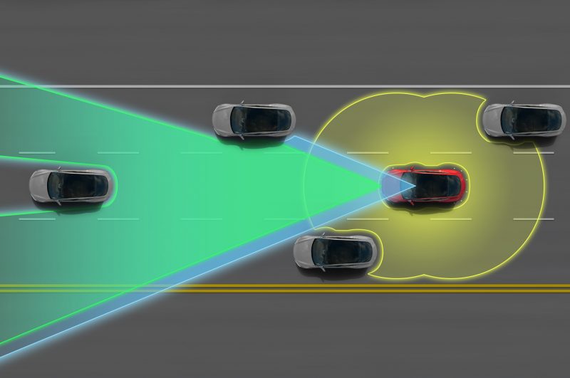 Как работает автопилот