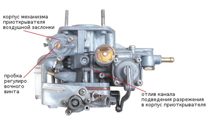 Частые места поломок