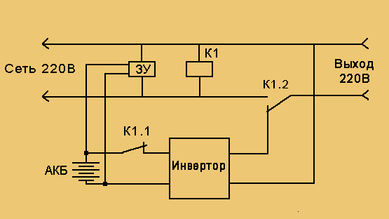 operational_scheme_invertor.png