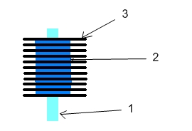 схема рельсового разрядника