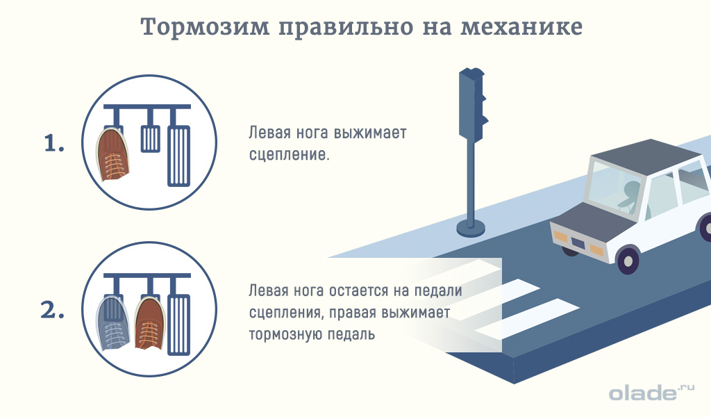 Как тормозить на механике