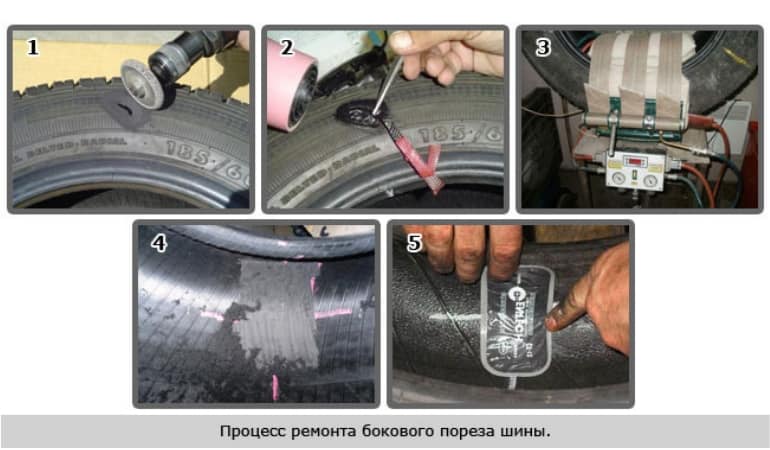 ремонт бокового пореза шины
