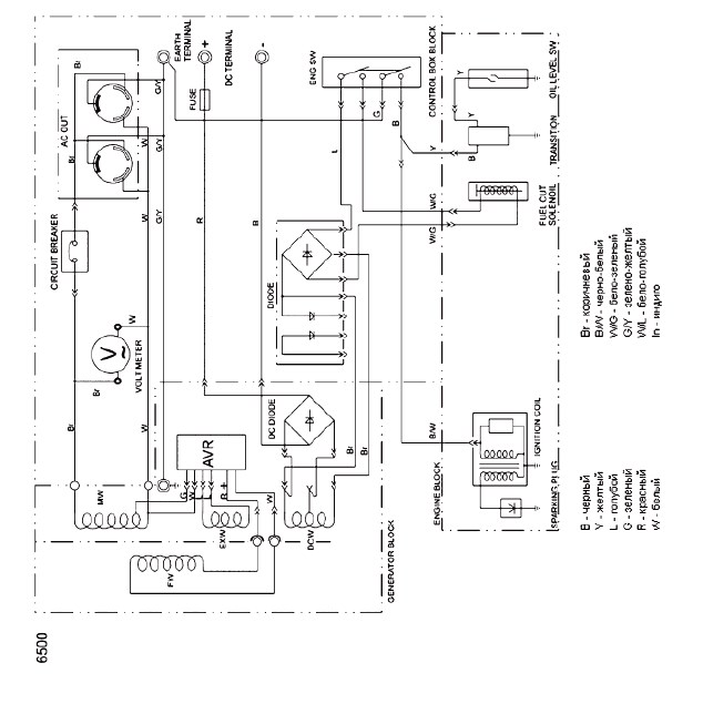 Схема электрических соединений в генераторе (модели WPG 6500)