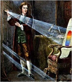 Рисунок 1. Эксперимент И. Ньютона