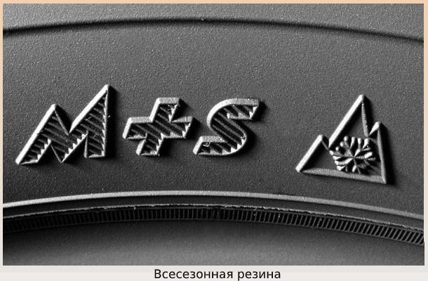 оптимальные шины
