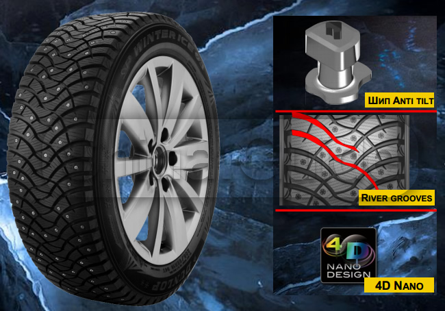 Continental VanContact Ice и VanContact Viking