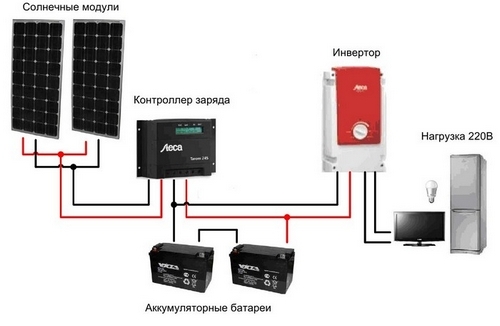схема контроллера заряда аккумулятора от солнечной батареи