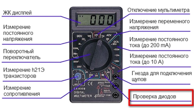 Режим проверки светодиодов