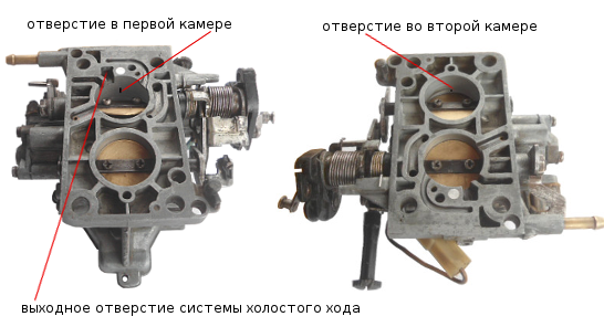 прочистка отверстий Солекс