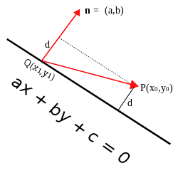 Рисунок доказательства с помощью проекции вектора