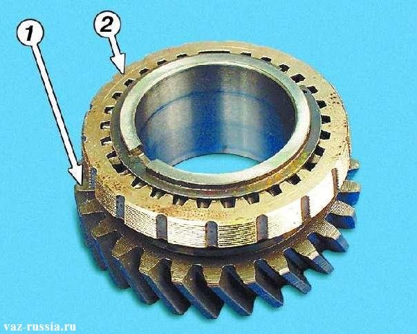 Стрелка 1 - указывает на зубья данной шестерни, а стрелка 2 - указывает на блокирующее кольцо синхронизатора