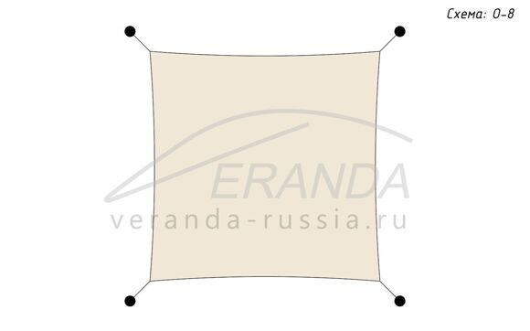 Стандартное решение О-08 veranda-russia.ru Минималистичные навесы для автомобилей из ткани схема