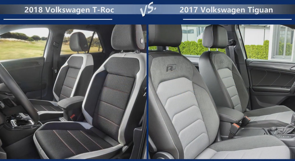 VW T-Roc vs VW Tiguan Размеры салона