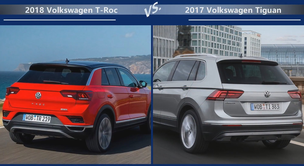 VW T-Roc vs VW Tiguan Динамика