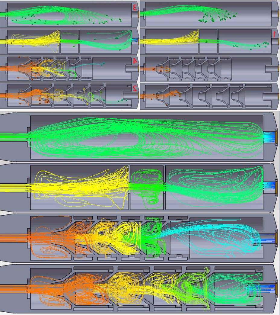 ​Схема путей движения пороховых газов в глушителях различных конструкций (вылет пули - слева направо) forum.guns.ru - Глушитель ружейного грохота  