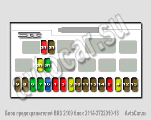 ВАЗ-2109 блок предохранителей 2114-3722010-60