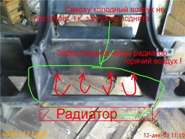 Потоки воздуха со сломанной заслонкой