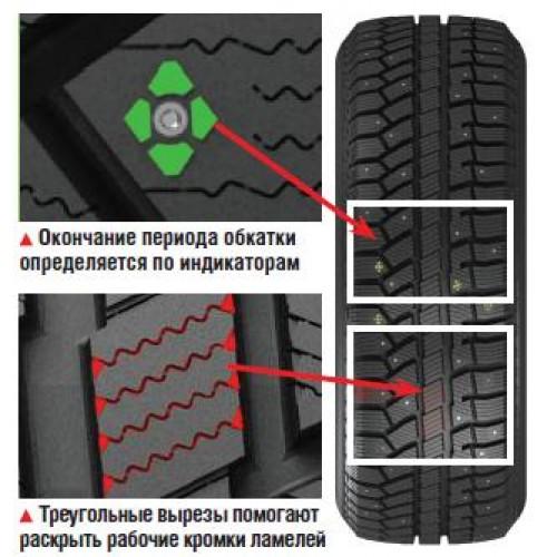 Индикатор обката зимней резины