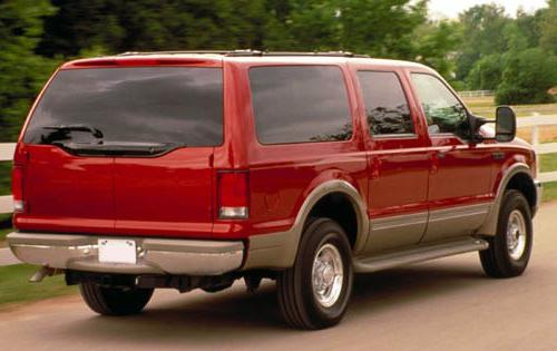 ford excursion технические характеристики