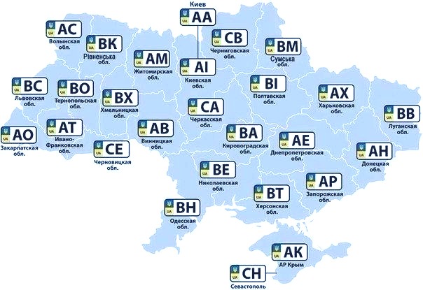 Номерные знаки машин в Украине
